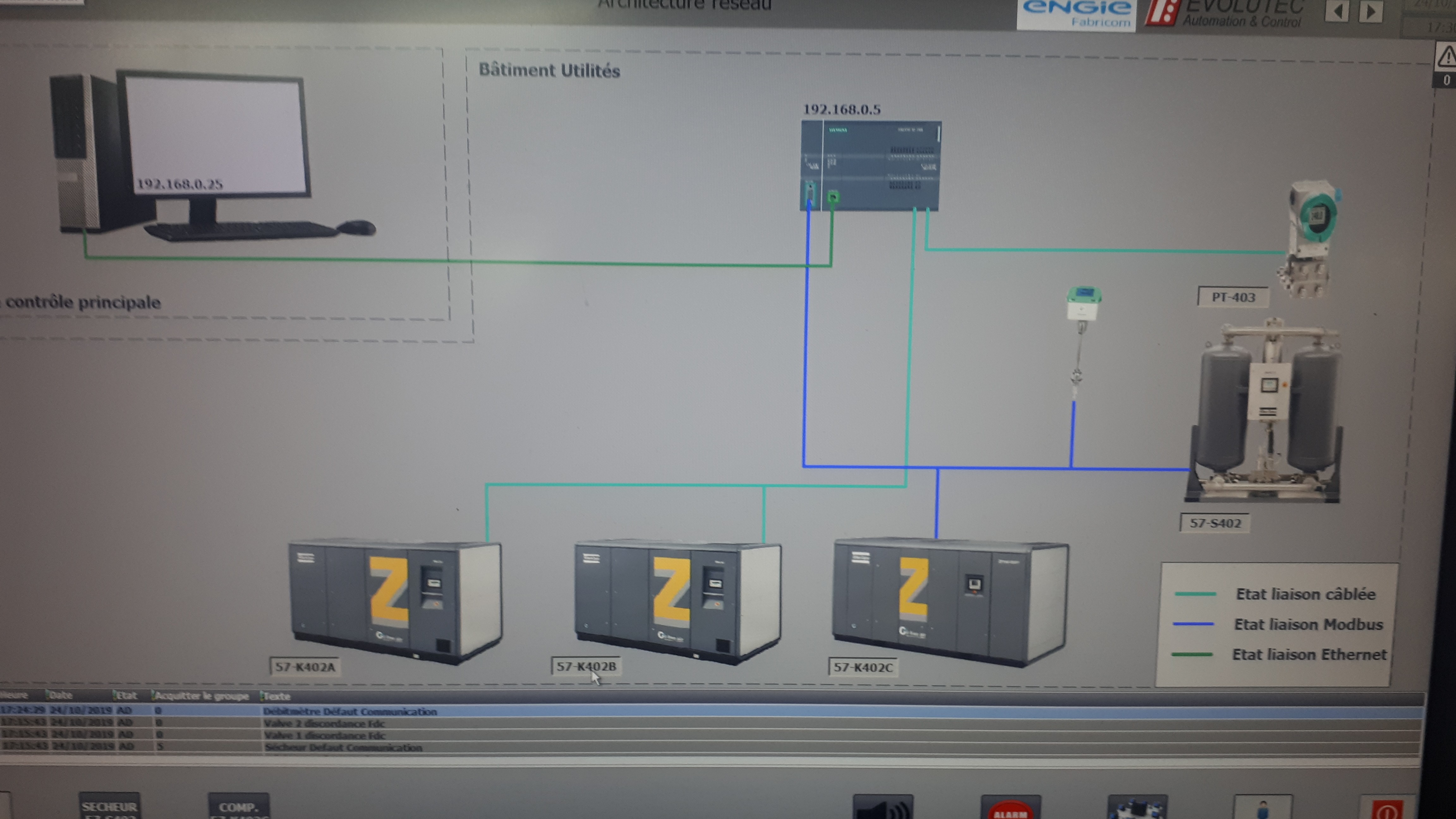 Automation & Control Project 2