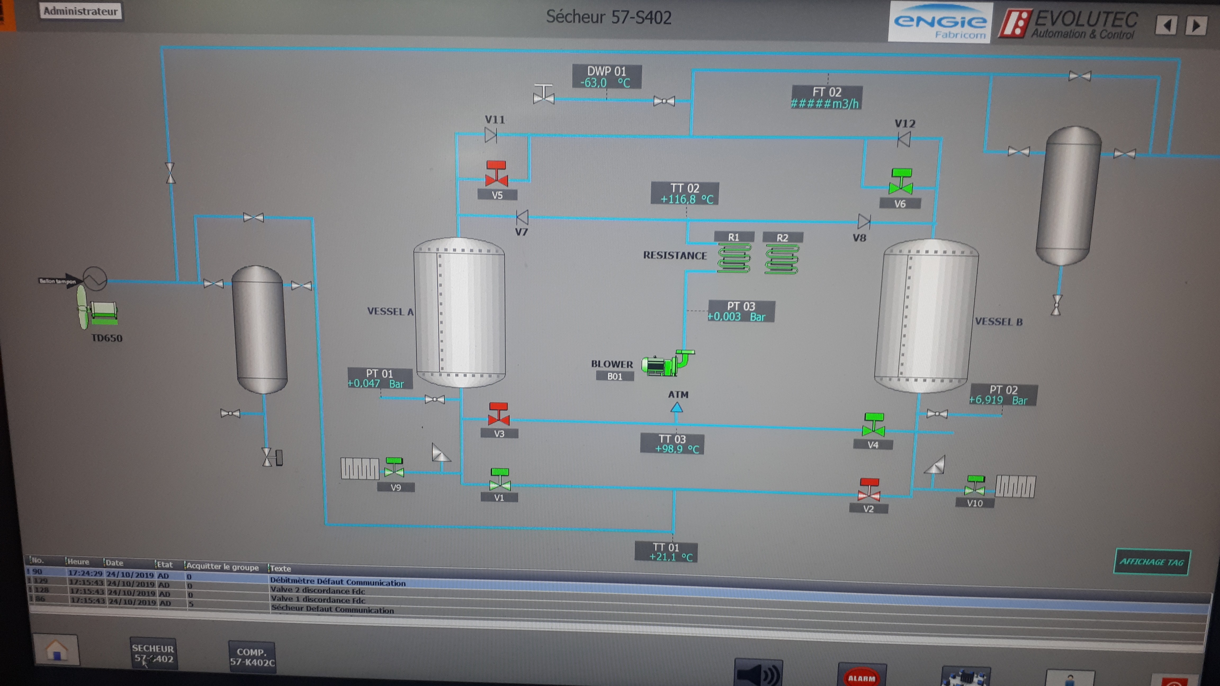 SCADA Systems Project 1
